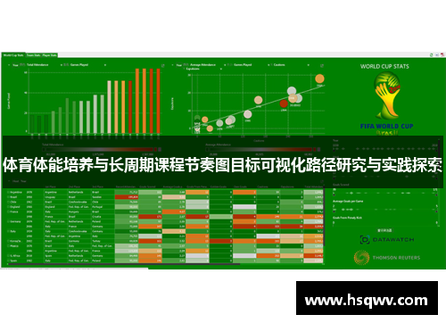 体育体能培养与长周期课程节奏图目标可视化路径研究与实践探索